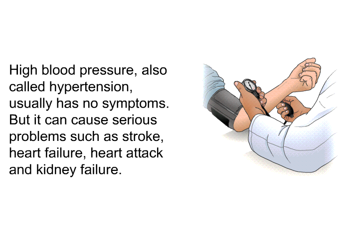High blood pressure, also called hypertension, usually has no symptoms. But it can cause serious problems such as stroke, heart failure, heart attack and kidney failure.