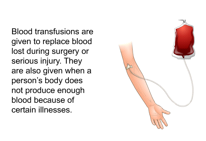 Blood transfusions are given to replace blood lost during surgery or serious injury. They are also given when a person's body does not produce enough blood because of certain illnesses.