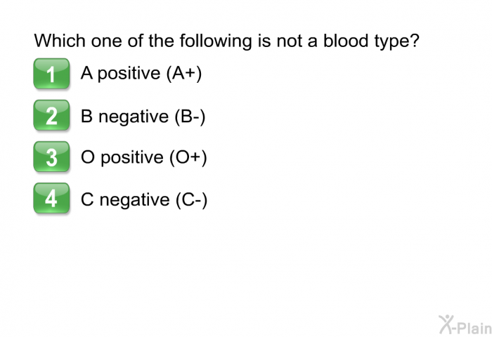 Which one of the following is not a blood type?   A positive (A+)  B negative (B-) O positive (O+) C negative (C-)