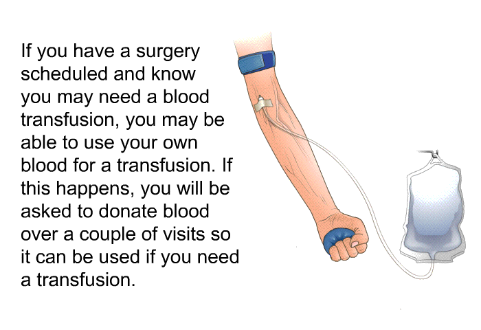 If you have a surgery scheduled and know you may need a blood transfusion, you may be able to use your own blood for a transfusion. If this happens, you will be asked to donate blood over a couple of visits so it can be used if you need a transfusion.