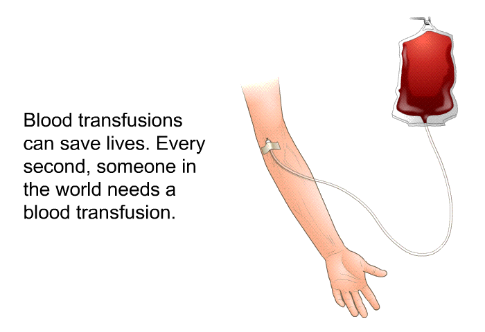  : Blood Transfusion