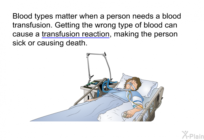 Blood types matter when a person needs a blood transfusion. Getting the wrong type of blood can cause a transfusion reaction, making the person sick or causing death.