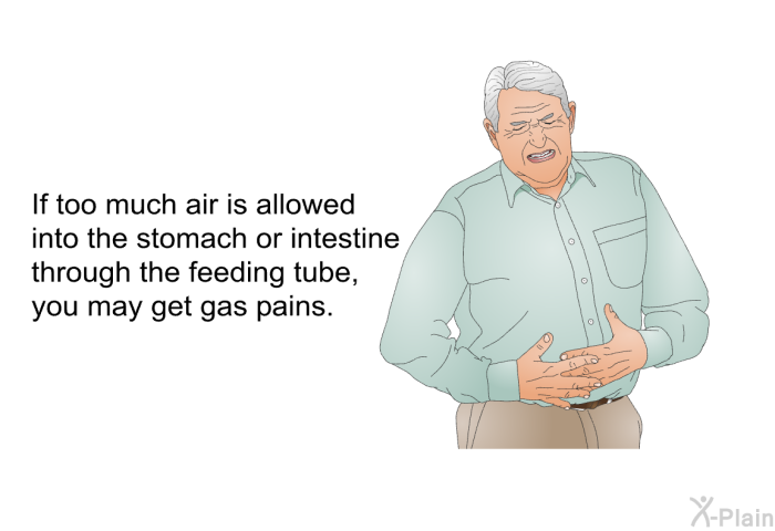 If too much air is allowed into the stomach or intestine through the feeding tube, you may get gas pains.