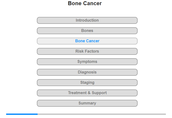 Bone Cancer