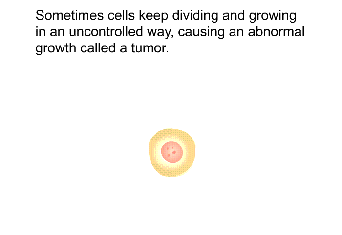 Sometimes cells keep dividing and growing in an uncontrolled way, causing an abnormal growth called a tumor.