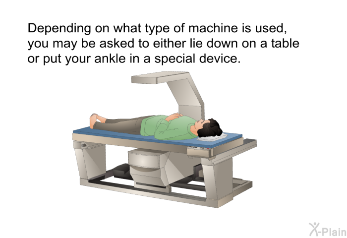Depending on what type of machine is used, you may be asked to either lie down on a table or put your ankle in a special device.