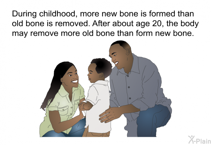 During childhood, more new bone is formed than old bone is removed. After about age 20, the body may remove more old bone than form new bone.