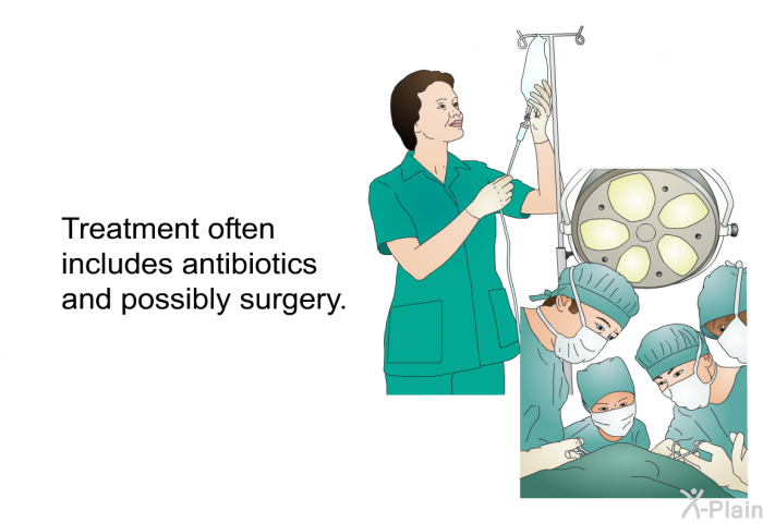 Treatment often includes antibiotics and possibly surgery.