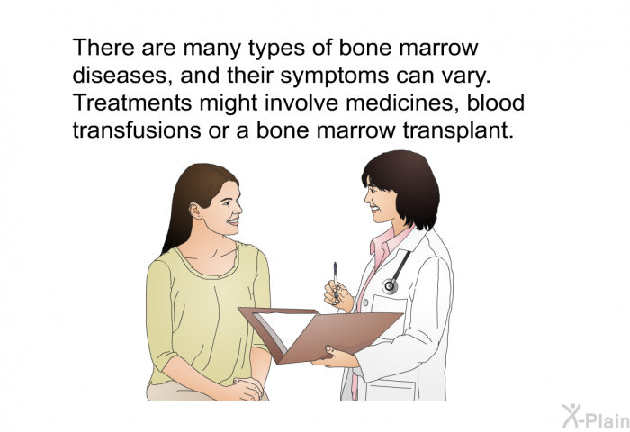 There are many types of bone marrow diseases, and their symptoms can vary. Treatments might involve medicines, blood transfusions or a bone marrow transplant.