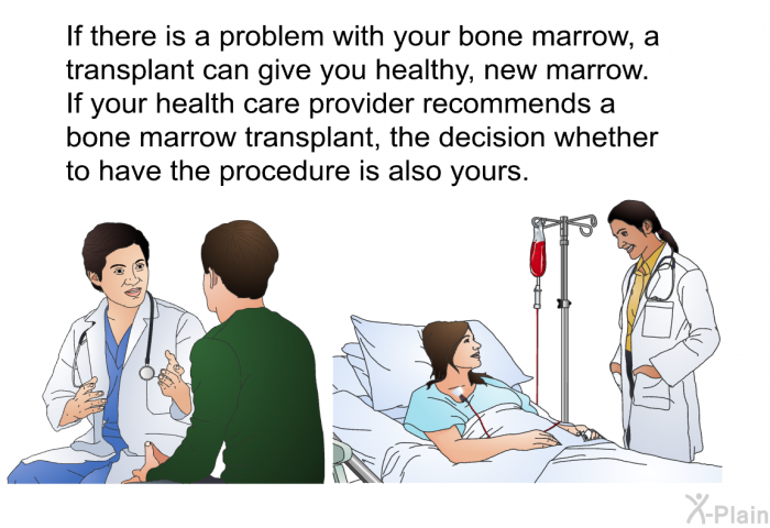 If there is a problem with your bone marrow, a transplant can give you healthy, new marrow. If your health care provider recommends a bone marrow transplant, the decision whether to have the procedure is also yours.