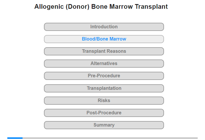 Blood and Bone Marrow