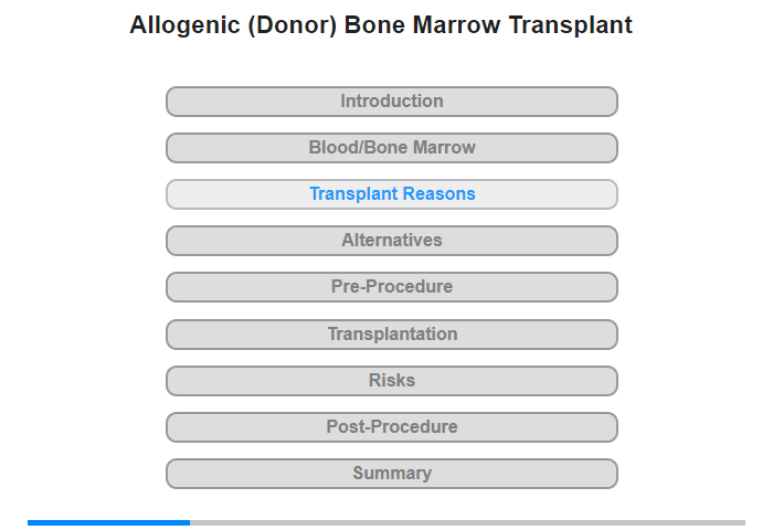 Reasons for Bone Marrow Transplant