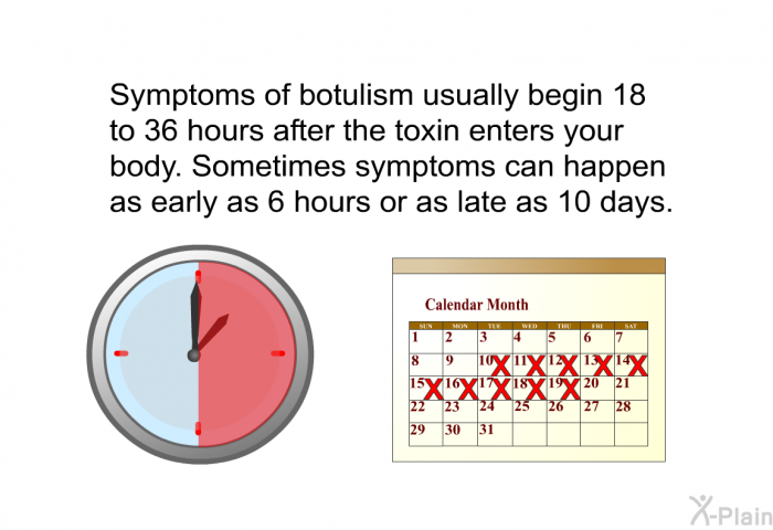 Symptoms of botulism usually begin 18 to 36 hours after the toxin enters your body. Sometimes symptoms can happen as early as 6 hours or as late as 10 days.