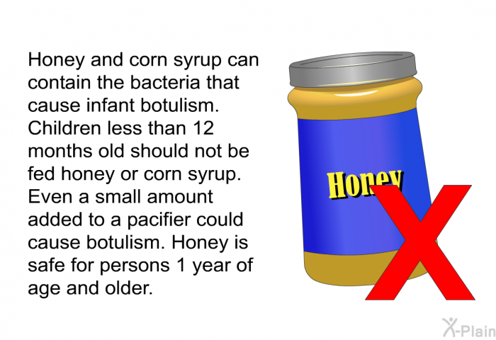 Honey and corn syrup can contain the bacteria that cause infant botulism. Children less than 12 months old should not be fed honey or corn syrup. Even a small amount added to a pacifier could cause botulism. Honey is safe for persons 1 year of age and older.