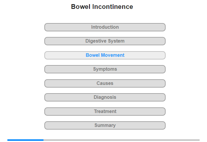 Bowel Movement