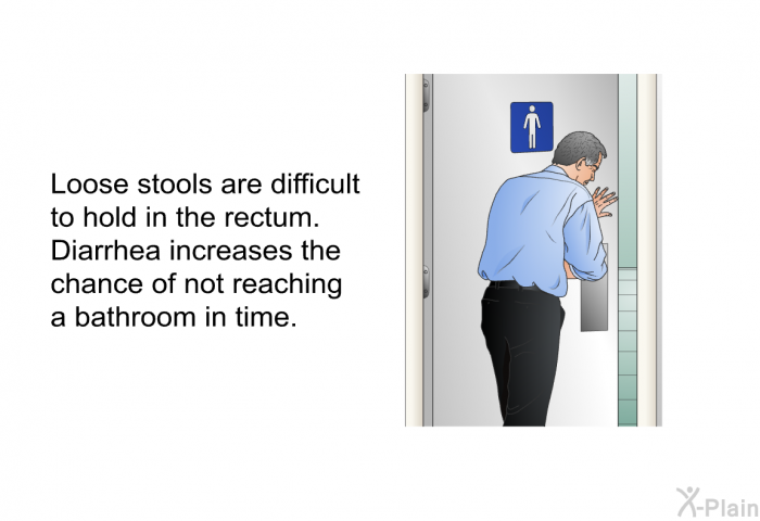 Loose stools are difficult to hold in the rectum. Diarrhea increases the chance of not reaching a bathroom in time.