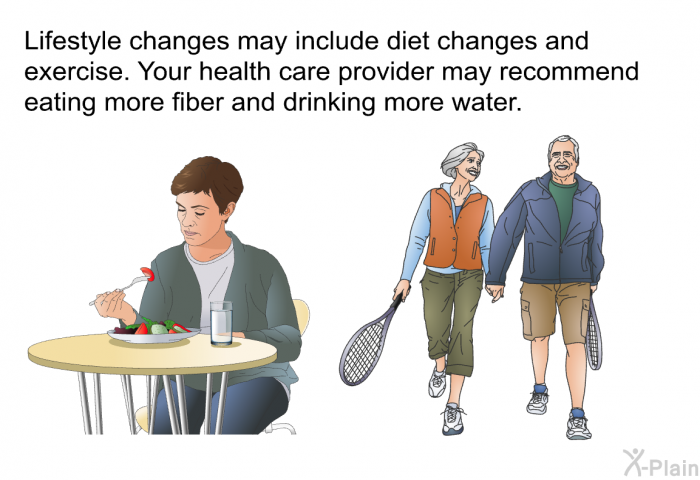 Lifestyle changes may include diet changes and exercise. Your health care provider may recommend eating more fiber and drinking more water.