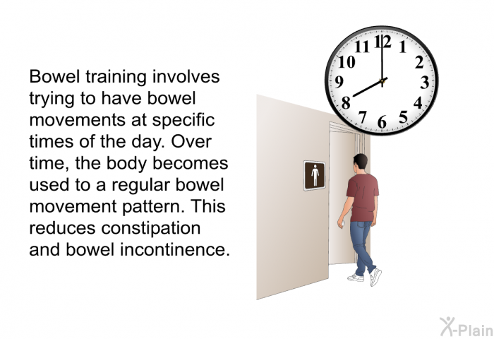 Bowel training involves trying to have bowel movements at specific times of the day. Over time, the body becomes used to a regular bowel movement pattern. This reduces constipation and bowel incontinence.