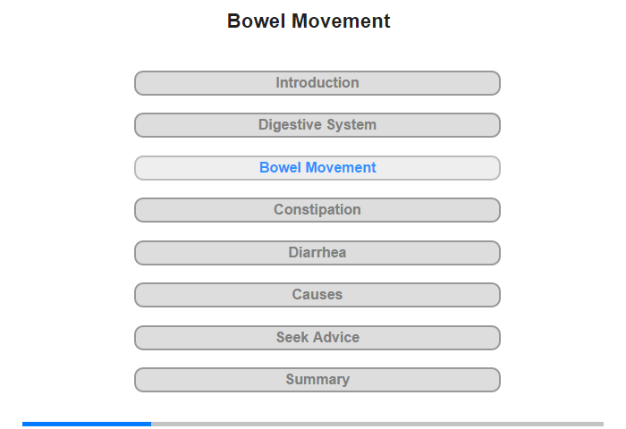 Bowel Movement