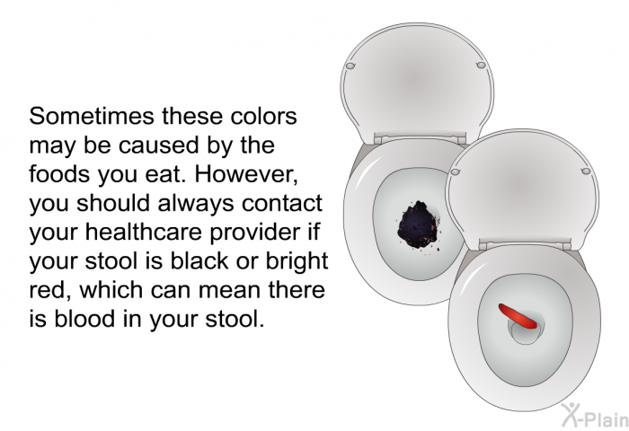 Sometimes these colors may be caused by the foods you eat. However, you should always contact your healthcare provider if your stool is black or bright red, which can mean there is blood in your stool.