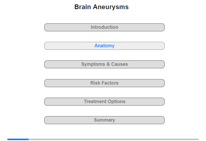 Anatomy