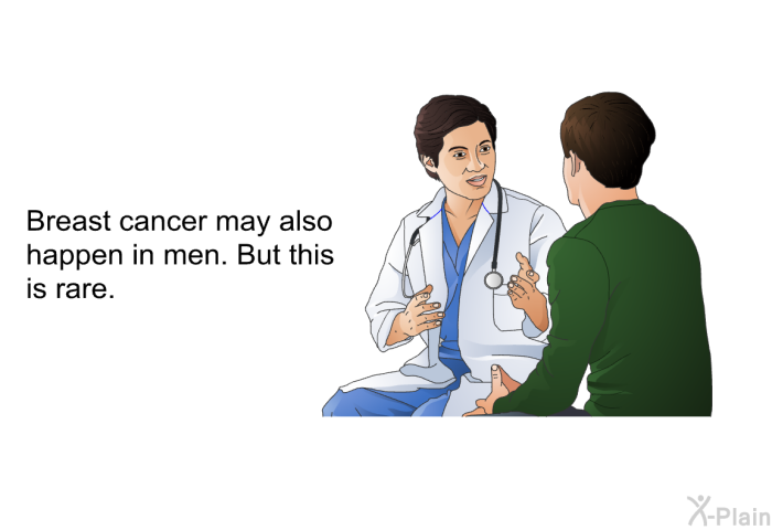 Breast cancer may also happen in men. But this is rare.