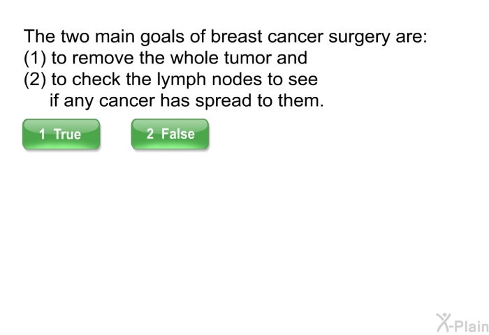The two main goals of breast cancer surgery are: (1) To remove the whole tumor and (2) To check the lymph nodes to see if any cancer has spread to them.