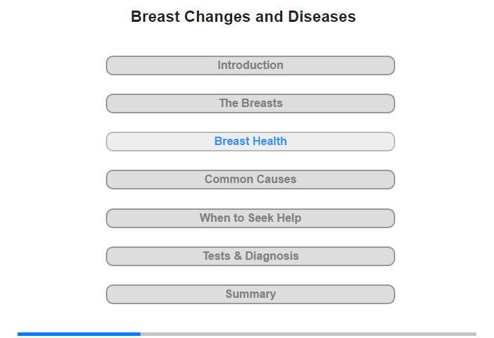 Breast Health