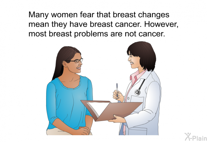 Many women fear that breast changes mean they have breast cancer. However, most breast problems are not cancer.