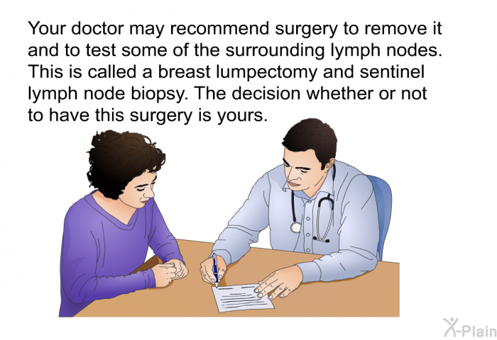 Your doctor may recommend surgery to remove it and to test some of the surrounding lymph nodes. This is called a breast lumpectomy and sentinel lymph node biopsy. The decision whether or not to have this surgery is yours.