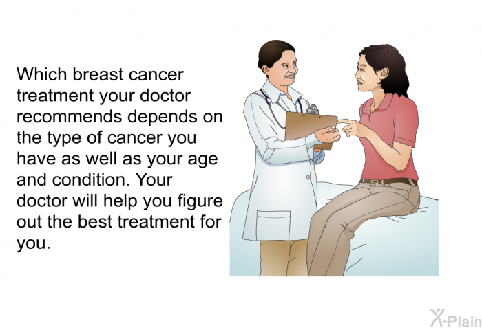 Which breast cancer treatment your doctor recommends depends on the type of cancer you have as well as your age and condition. Your doctor will help you figure out the best treatment for you.