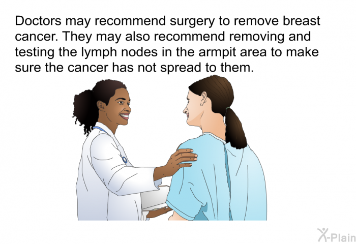 Doctors may recommend surgery to remove breast cancer. They may also recommend removing and testing the lymph nodes in the armpit area to make sure the cancer has not spread to them.