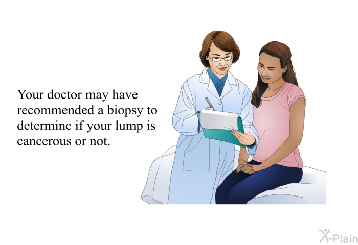 Your doctor may have recommended a biopsy to determine if your lump is cancerous or not.