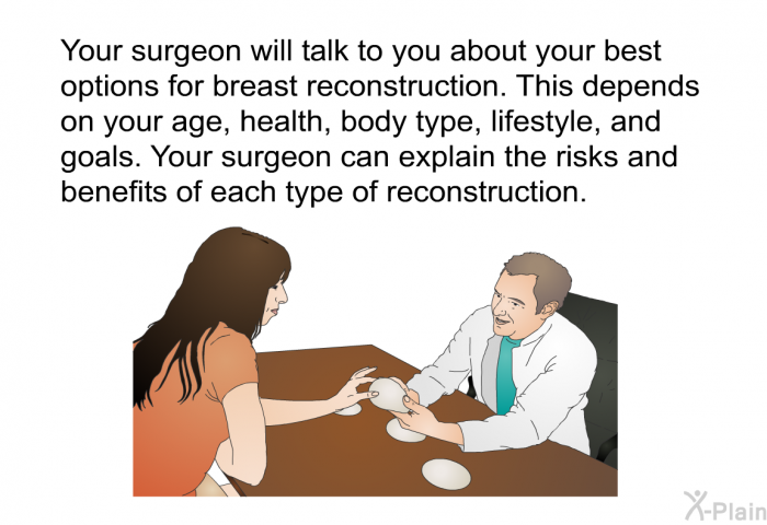 Your surgeon will talk to you about your best options for breast reconstruction. This depends on your age, health, body type, lifestyle, and goals. Your surgeon can explain the risks and benefits of each type of reconstruction.