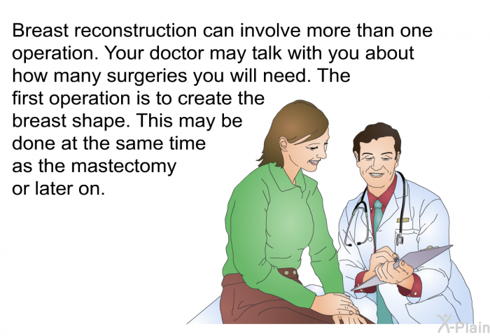 Breast reconstruction can involve more than one operation. Your doctor may talk with you about how many surgeries you will need. The first operation is to create the breast shape. This may be done at the same time as the mastectomy or later on.