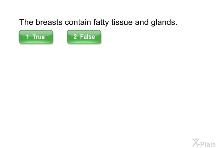 The breasts contain fatty tissue and glands.