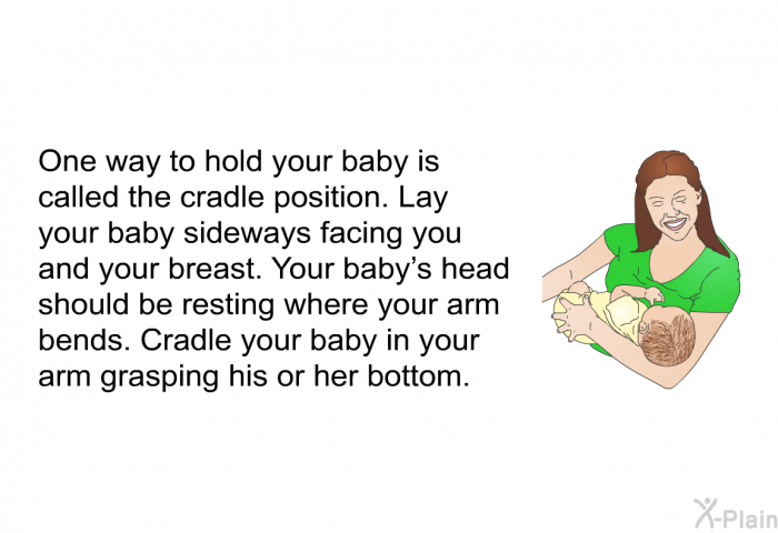 One way to hold your baby is called the cradle position. Lay your baby sideways facing you and your breast. Your baby's head should be resting where your arm bends. Cradle your baby in your arm grasping his or her bottom.