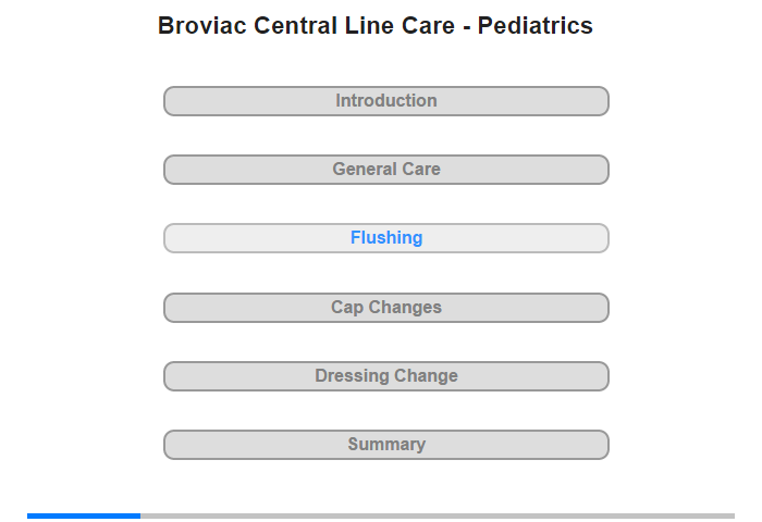 Flushing the Broviac Catheter