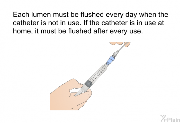 Each lumen must be flushed every day when the catheter is not in use. If the catheter is in use at home, it must be flushed after every use.