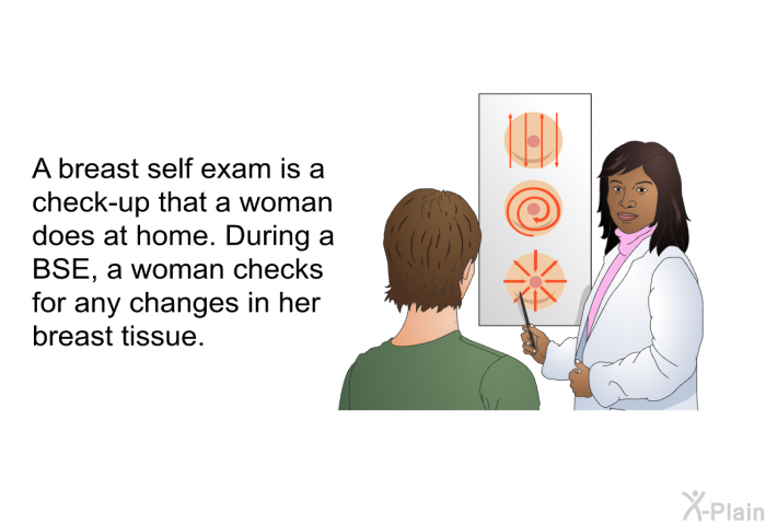 A breast self exam is a check-up that a woman does at home. During a BSE, a woman checks for any changes in her breast tissue.