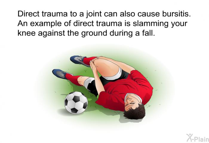 Direct trauma to a joint can also cause bursitis. An example of direct trauma is slamming your knee against the ground during a fall.