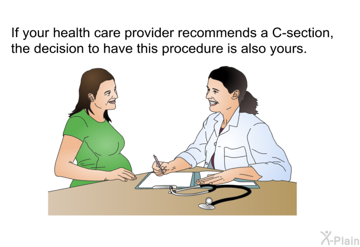 If your health care provider recommends a C-section, the decision to have this procedure is also yours.