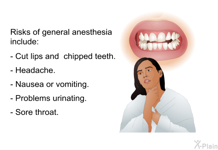 Risks of general anesthesia include:  Cut lips and chipped teeth. Headache. Nausea or vomiting. Problems urinating. Sore throat.