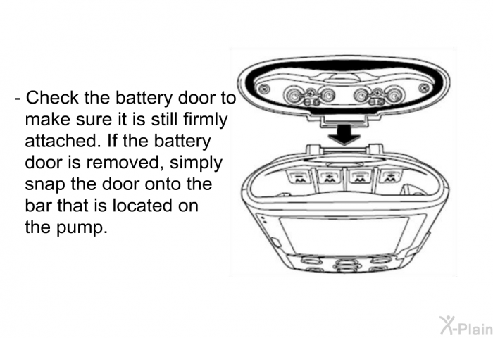 Check the battery door to make sure it is still firmly attached. If the battery door is removed, simply snap the door onto the bar that is located on the pump.