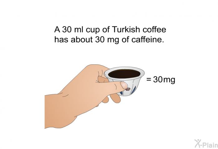 A 30 ml cup of Turkish coffee has about 30 mg of caffeine.