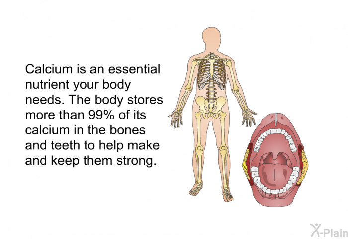 Calcium is an essential nutrient your body needs. The body stores more than 99% of its calcium in the bones and teeth to help make and keep them strong.