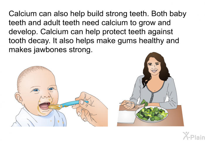 Calcium can also help build strong teeth. Both baby teeth and adult teeth need calcium to grow and develop. Calcium can help protect teeth against tooth decay. It also helps make gums healthy and makes jawbones strong.