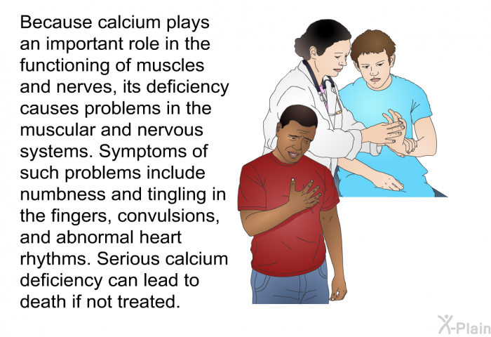 Because calcium plays an important role in the functioning of muscles and nerves, its deficiency causes problems in the muscular and nervous systems. Symptoms of such problems include numbness and tingling in the fingers, convulsions, and abnormal heart rhythms. Serious calcium deficiency can lead to death if not treated.
