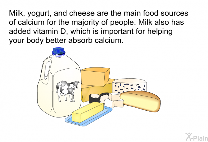 Milk, yogurt, and cheese are the main food sources of calcium for the majority of people. Milk also has added vitamin D, which is important for helping your body better absorb calcium.