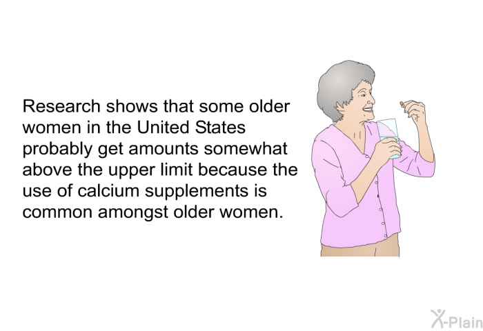 Research shows that some older women in the United States probably get amounts somewhat above the upper limit because the use of calcium supplements is common amongst older women.